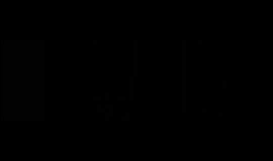 astrid_thequeen's Live Session — Jul 29, 2026, 12:24 PM