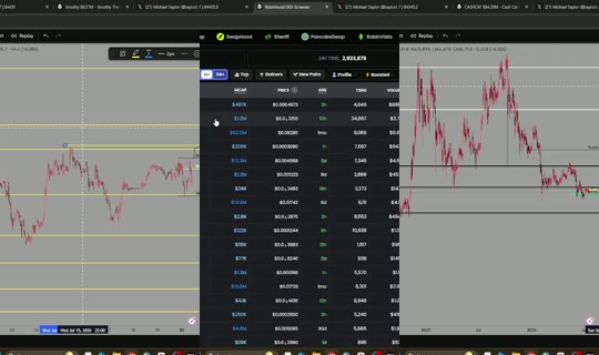 cryptogodjohn's Live Session — Jul 20, 2026, 2:29 PM
