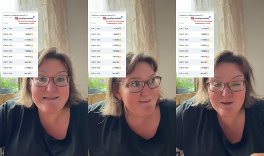 anja.digitalewelt's Live Session — Jul 6, 2026, 1:34 PM